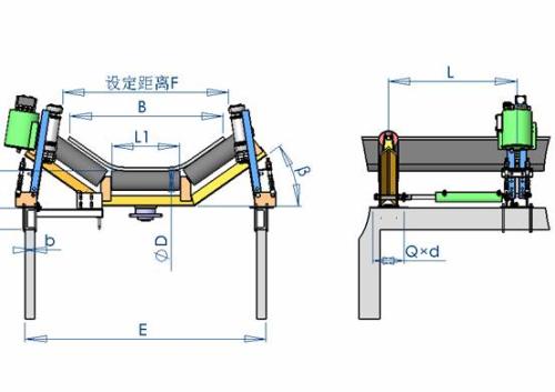 全自动液压纠偏器运行原理介绍